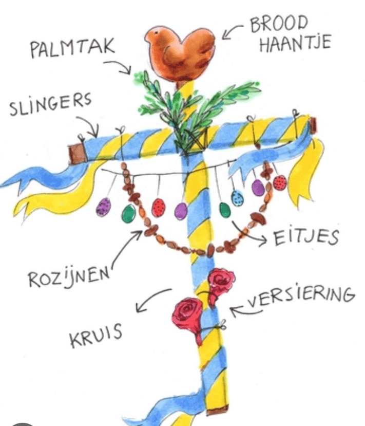 Palmpasen kindernevendienst